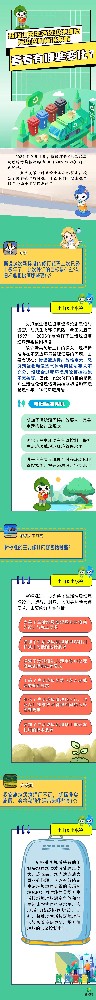 新修訂的生活垃圾填埋場污染控制標(biāo)準(zhǔn)有哪些變化？