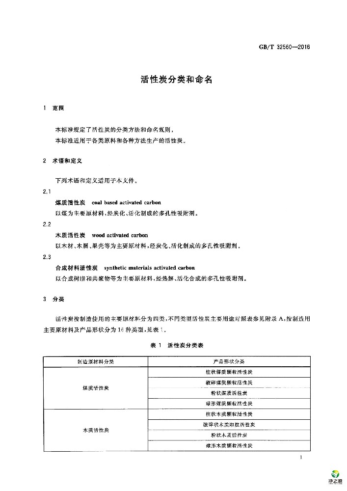 活性炭分類和命名